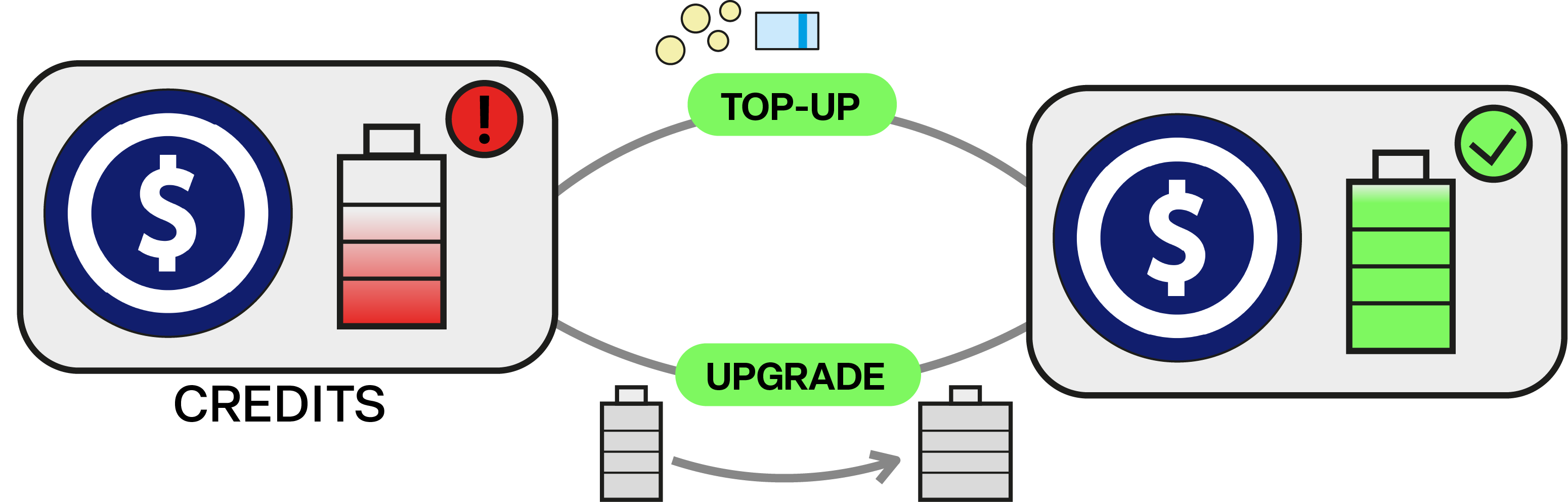 Money management feature